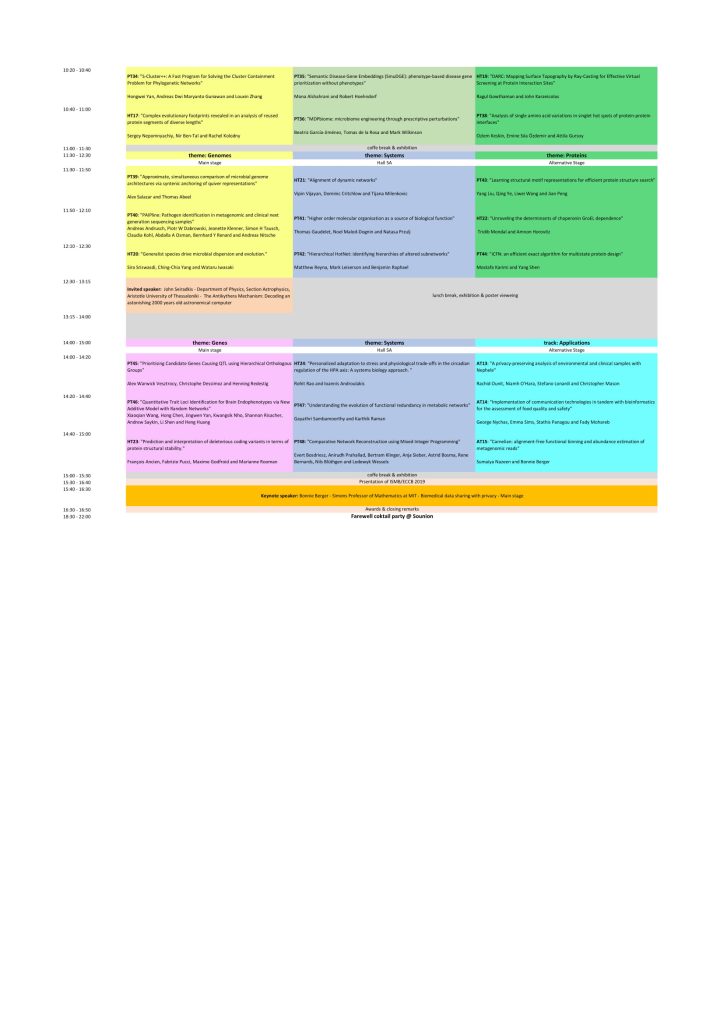Program